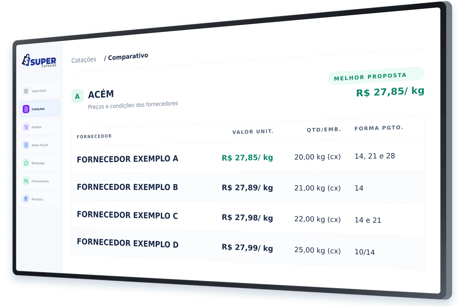 Comparativo em uma tela de monitor, com quatro fornecedores de exemplo e destaque para a melhor proposta